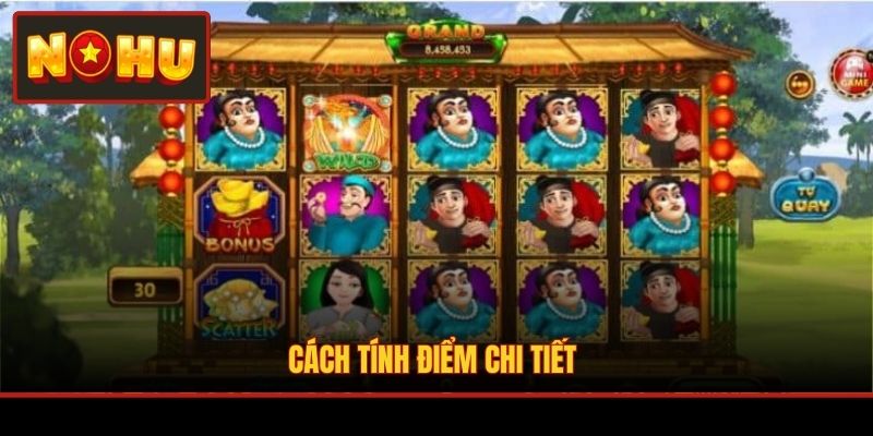 Cách tính điểm chi tiết