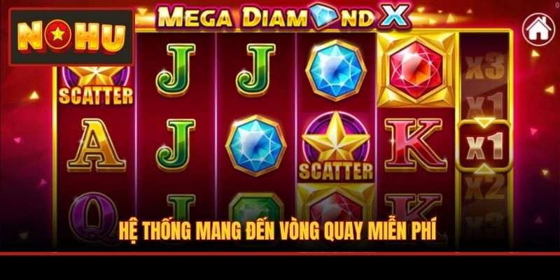 Hệ thống mang đến vòng quay miễn phí